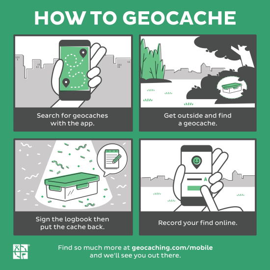 Geocache Talk – Talking about all things geocaching